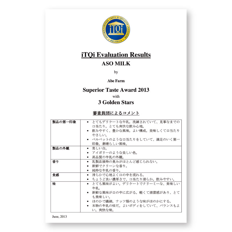 iTQi(国際味覚審査機構)から届いた報告書